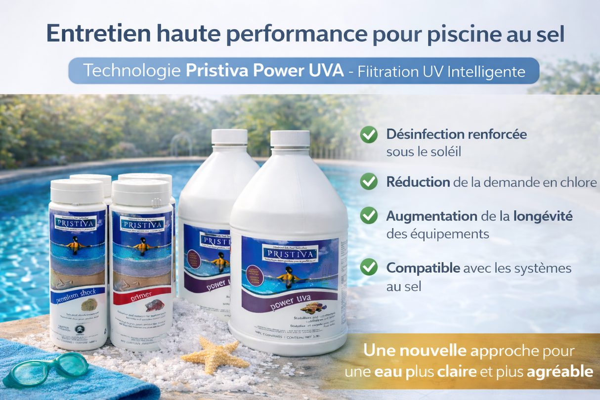 Pristiva New Generation Kit – Advanced Treatment for Saltwater Pool