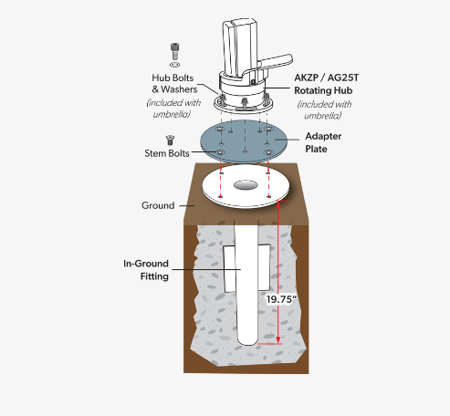 Treasure Garden AMK-G – In-Ground Mount Kit pour Parasol Déporté AKZP et AG25T