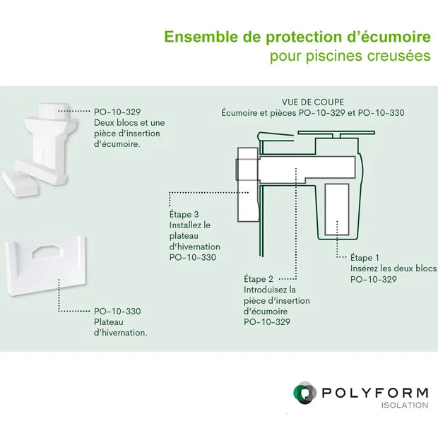 Skimmer Foam Kit – Superior Winter Protection