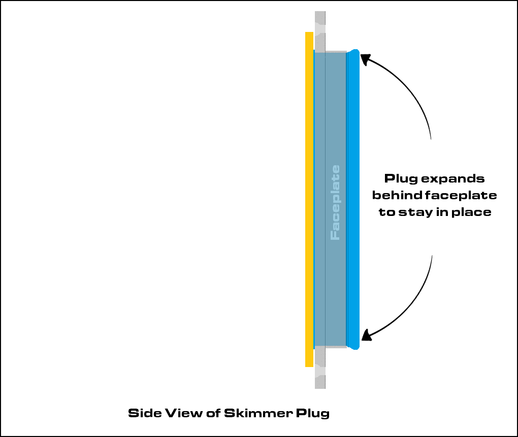 Winterizing plate for "wide mouth" skimmer – Above ground pool