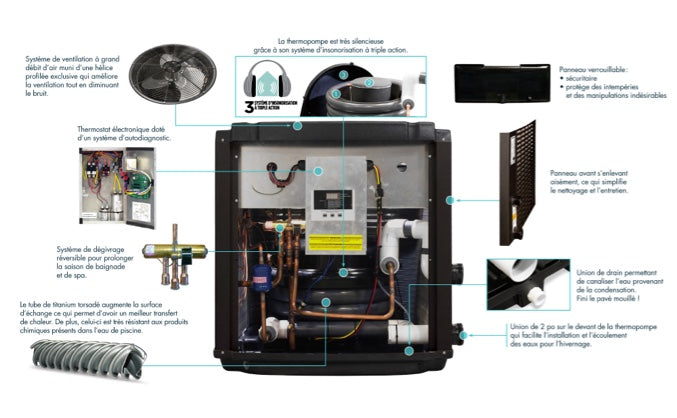 Thermeau Prestige Collection TH65 heat pump - 65,000 BTU