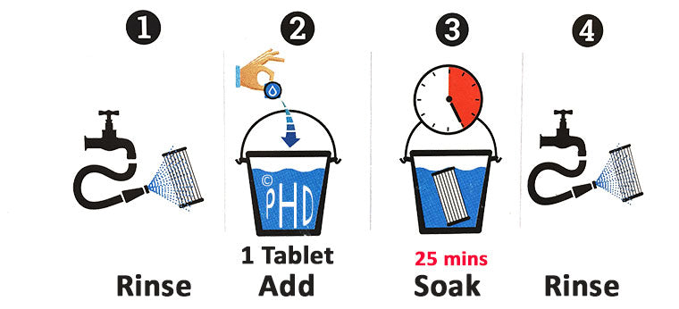Pleatco Spa Filter Cleaner – 1 Tablet = Up to 2 Cleaned Cartridges