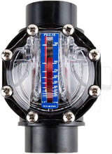 FLOWVIS Flow Meter