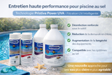 Trousse Pristiva Nouvelle Génération – Traitement Avancé pour Piscine au Sel