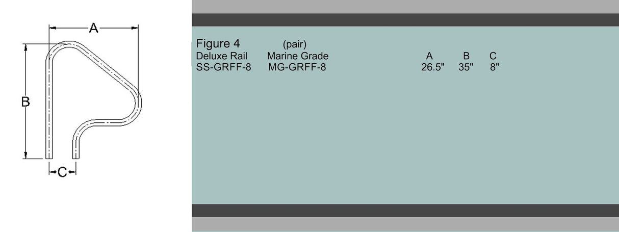 Figure 4 ramp (2 per box) Marine Grade Stainless / Liquidation