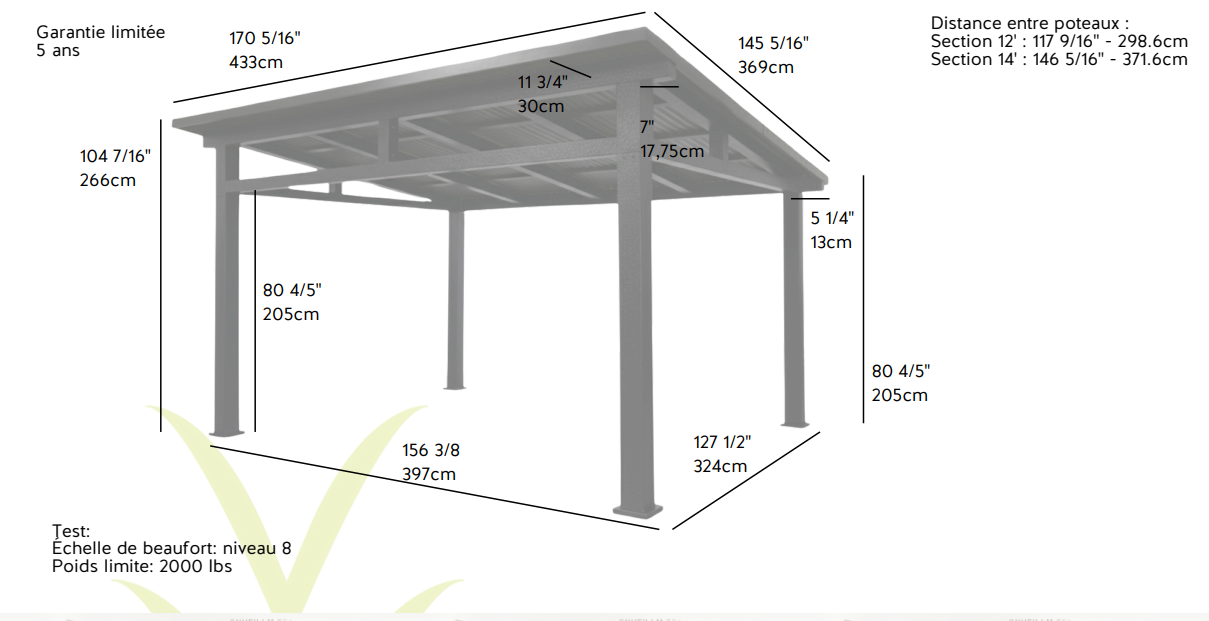 Gazebo Plaza 12’ x 14’ Corriveau – Abri extérieur haut de gamme noir