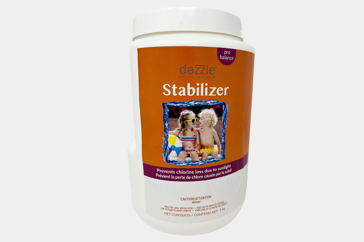 Pro Balance Stabilizer