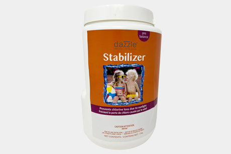 Pro Balance Stabilizer